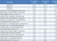 A股成交重回2万亿，顶级游资有了新偏好，这类个股成“新宠”|界面新闻